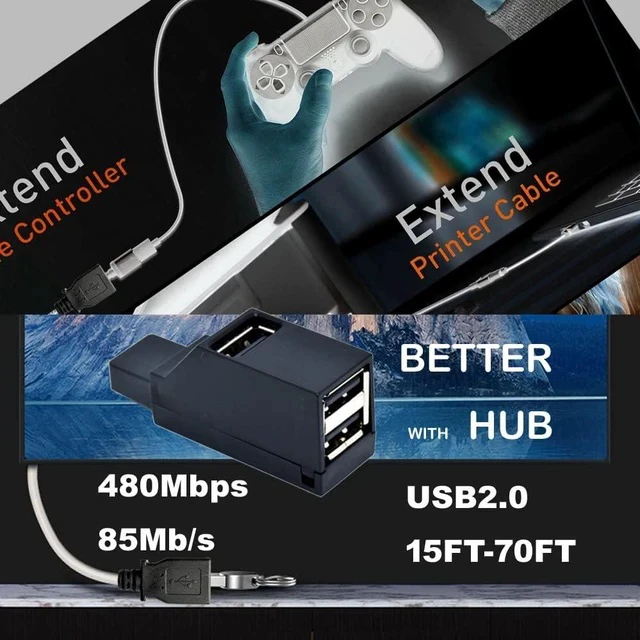 Alt view image 7 of 7 - Long USB 2.0 Extension Cable 40FT with hub Long USB2.0 A Male to Female USB A Cable Extension Cord USB 2.0 A Data Transfer Extender USB Cable USB2.0 A Connector for USB Flash Drive/Hard Drive