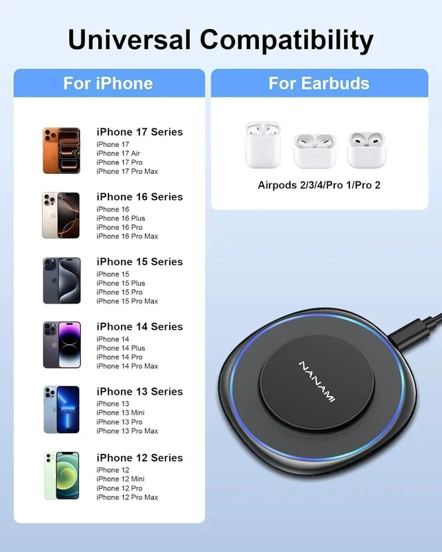 Alt view image 2 of 7 - Magnetic Wireless Charger Compatible with MagSafe Charger for iPhone 17/17 Air/16/15/14/13 Pro/Plus Fast Wireless Charging Pad Phone Charger Mat for AirPods 3/2 Pro with USB-C 20W PD Adapter