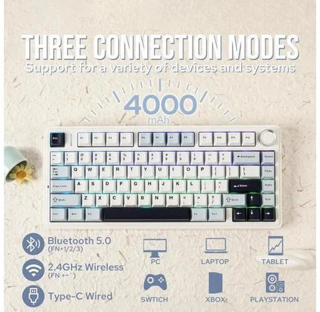 Alt view image 2 of 6 - F75 Gasket Mechanical Keyboard, 75% Wireless Hot Swappable Gaming Keyboard with Five-Layer Padding&Knob, Bluetooth/2.4GHz/USB-C, RGB (Light Blue, LEOBOG Reaper Switch)