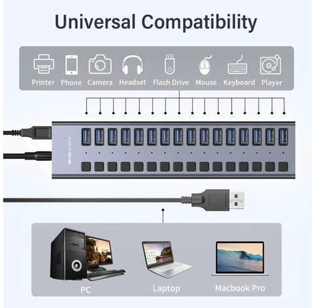 Alt view image 6 of 7 - ACASIS Powered USB Hub,16 Ports USB 3.0 Data Hub, Individual On/Off Switches, 12V7.5A 90W Power Adapter, USB Hub 3.0 Splitter Extension for MacBook, Mac Pro/Mini, iMac, Surface Pro Laptop/PC
