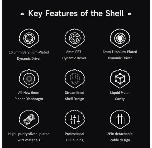 Alt view image 2 of 7 - Shell 3DD+1Planar in-Ear Headphone 2Pin Detachable Cable Design Interchangeable Filter Nozzles (no mic)