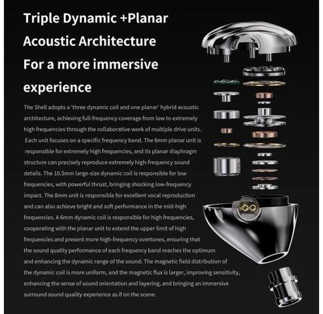 Alt view image 3 of 7 - Shell 3DD+1Planar in-Ear Headphone 2Pin Detachable Cable Design Interchangeable Filter Nozzles (no mic)