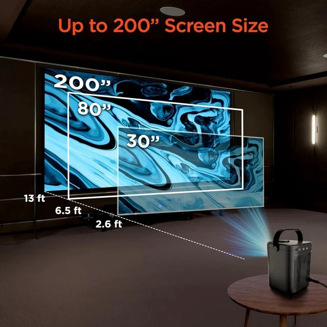 Alt view image 3 of 7 - HyperGear Mini Portable Projector with Wifi & Bluetooth, 5W Speaker, 30-200 Inch Picture, Movies, Games & Streaming, 1280 x 720p HD Resolution Brightness of 160 ANSI Lumens