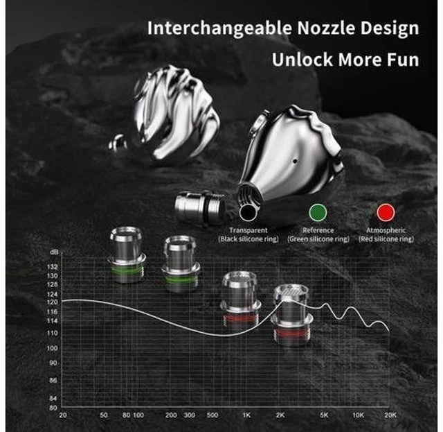 Alt view image 5 of 7 - Shell 3DD+1Planar in-Ear Headphone 2Pin Detachable Cable Design Interchangeable Filter Nozzles (no mic)