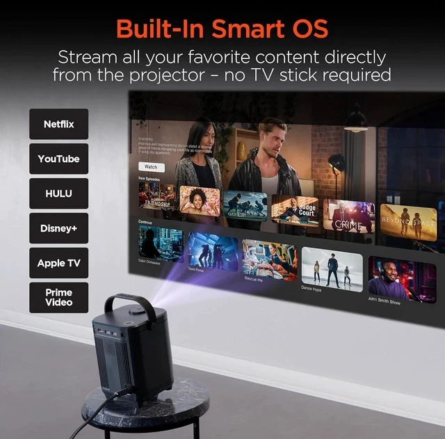 Alt view image 5 of 7 - HyperGear Mini Portable Projector with Wifi & Bluetooth, 5W Speaker, 30-200 Inch Picture, Movies, Games & Streaming, 1280 x 720p HD Resolution Brightness of 160 ANSI Lumens