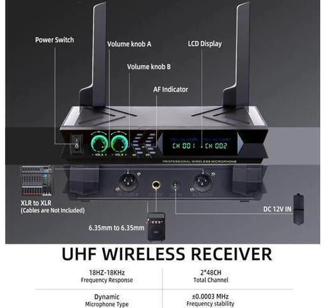 Alt view image 4 of 7 - Wireless Microphone Systems, DUAL UHF Wireless Microphone Set, Microphone Wireless, Handheld Dynamic Microphones, 200ft Cordless Microphone for Singing, Church, Party, Wedding, Speech