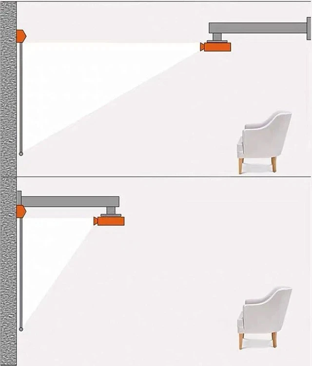 Alt view image 3 of 4 - Projector Stand Projector Mounting Bracket Projector Mount Wall Projector Ceiling Mount Projector Stand Extendable Video Projector Wall Mount Bracket with Adjustable Height Projector Mounts Office