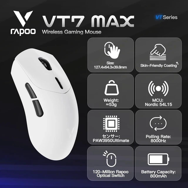 Alt view image 2 of 6 - VT MAX Lightweight Wireless Gaming Mouse, PAW3950 Ultimate Sensor,750H Battery Life, 8K Polling, 45K DPI, Dual-Mode 2.4G/USB-C, Esports Grade Performance Mouse for PC/Mac (VT7 MAX, White)