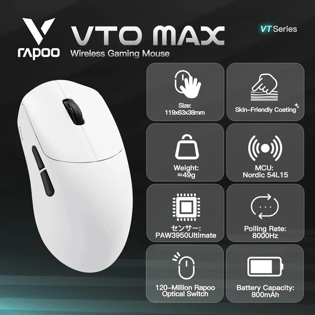 Alt view image 4 of 4 - VT MAX Lightweight Wireless Gaming Mouse, PAW3950 Ultimate Sensor,750H Battery Life, 8K Polling, 45K DPI, Dual-Mode 2.4G/USB-C, Esports Grade Performance Mouse for PC/Mac (VT0 MAX, White)