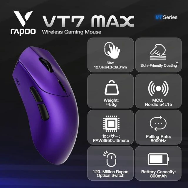 Alt view image 2 of 4 - VT MAX Lightweight Wireless Gaming Mouse, PAW3950 Ultimate Sensor,750H Battery Life, 8K Polling, 45K DPI, Dual-Mode 2.4G/USB-C, Esports Grade Performance Mouse for PC/Mac (VT7 MAX, Purple)