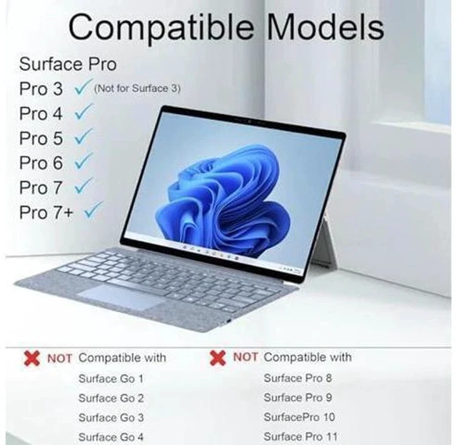 Alt view image 2 of 7 - Zoof Type Cover for Microsoft Surface Pro 7 Plus/Pro 7, 12.3 inch, Ultra-Slim Wireless Tablet Keyboard with Multi Touchpad Bluetooth (Ice Blue with Backlit)