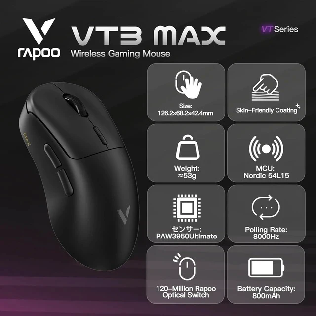 Alt view image 2 of 6 - VT MAX Lightweight Wireless Gaming Mouse, PAW3950 Ultimate Sensor,750H Battery Life, 8K Polling, 45K DPI, Dual-Mode 2.4G/USB-C, Esports Grade Performance Mouse for PC/Mac (VT3 MAX, Black)