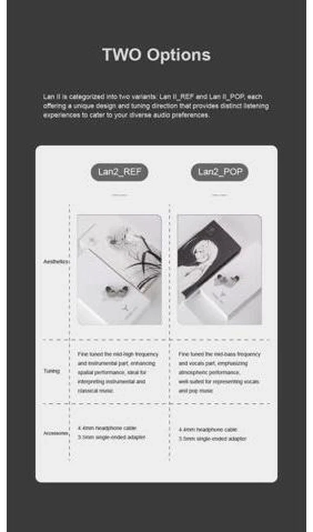 Alt view image 3 of 6 - LAN ll Earphone 4.4mm 3.5mm Plug 0.78mm Interchangeable Cable 10mm Double-Cavity HiFi in-Ear Wired Headphones (LAN II REF)