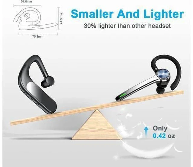 Alt view image 3 of 7 - Bluetooth Headset Wireless Bluetooth Earpiece with 500mAh Charging Case 72 Hours Talking Time Built-in Microphone for iOS Android Cell Phone V5.1 Hand-Free Headphones for Trucker Office