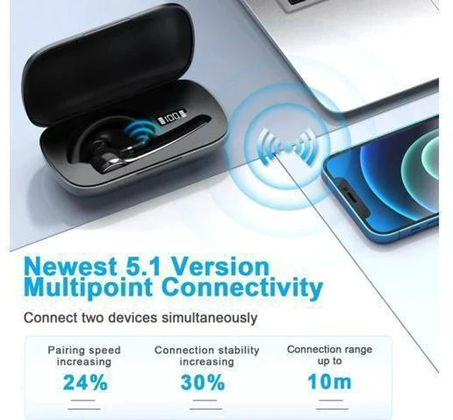 Alt view image 6 of 7 - Bluetooth Headset Wireless Bluetooth Earpiece with 500mAh Charging Case 72 Hours Talking Time Built-in Microphone for iOS Android Cell Phone V5.1 Hand-Free Headphones for Trucker Office