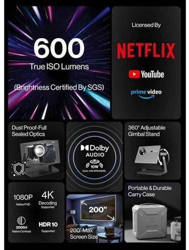 Alt view image 2 of 7 - Cube 600 Netflix Projector, 1080P Portable Projector with Wifi and Bluetooth, True ISO 600 ANSI Lumens, 360° Adjustable Gimbal Stand, Auto Keystone Video Projector, MAX 200''Display