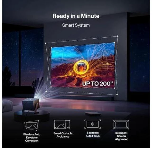 Alt view image 5 of 7 - Cube 600 Netflix Projector, 1080P Portable Projector with Wifi and Bluetooth, True ISO 600 ANSI Lumens, 360° Adjustable Gimbal Stand, Auto Keystone Video Projector, MAX 200''Display