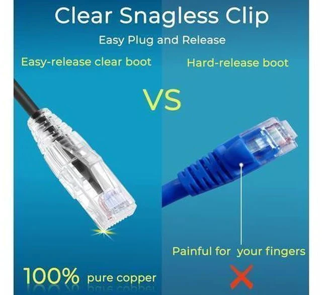 Alt view image 5 of 7 - Patch Cables Cat6/ Cat6a 2ft (24 Pack) Slim, Cat6a Ethernet Patch Cable 10G Support, Snagless Cat 6 Patch Cable for Patch Panel to Switch, Flexiable Cat6 Ethernet Cable Black