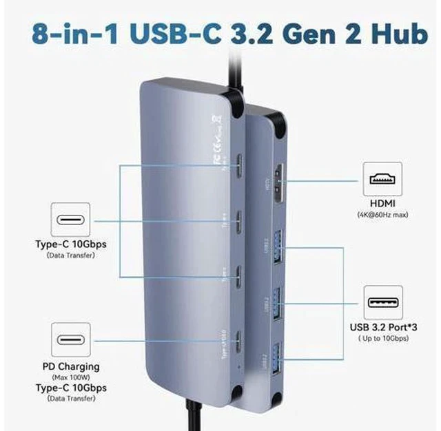Alt view image 2 of 7 - USB C to USB Hub 8-in-1 with 4K@60Hz HDMI, 3 USB-C 3.2 Gen2 10Gbps, 3 USB A 3.2 10Gbps Ports,100W Power Delivery with 10Gbps Data, USB-C Hub Multiport Adapter for MacBook Pro and More Type C Devices