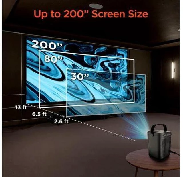 Alt view image 3 of 7 - HyperGear Mini Portable Projector with Wifi & Bluetooth, 5W Speaker, 30-200 Inch Picture, Movies, Games & Streaming, 1280 x 720p HD Resolution Brightness of 160 ANSI Lumens