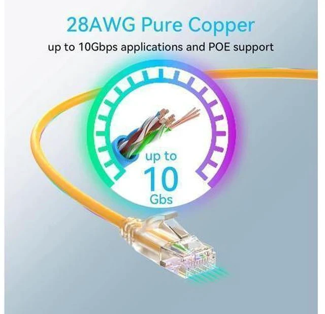 Alt view image 5 of 7 - Cat6a Patch Cables Slim 2ft (24 Pack), Flexible Cat6 Ethernet Patch Cable 10G 550MHZ, 28AWG Pure Copper Cat6 Patch Cable for Network Cabinet, Cat 6 Patch Cable Orange