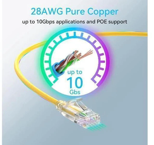 Alt view image 5 of 7 - Cat6a Patch Cables Slim 2ft (24 Pack), Flexible Cat6 Ethernet Patch Cable 10G 550MHZ, 28AWG Pure Copper Cat6 Patch Cable for Network Cabinet, Cat 6 Patch Cable Yellow