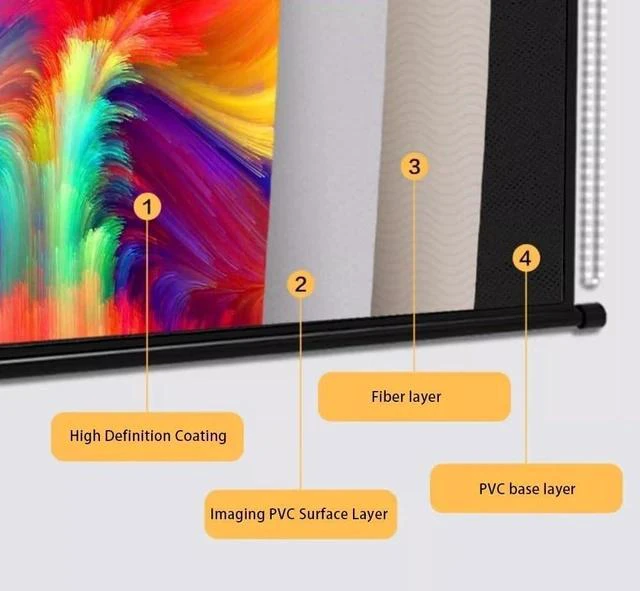 Alt view image 7 of 7 - Manual Projector Screen 60" 72" Portable Projection Screen 16:9 HD Wall Mounted Movie Projector Screen for Home Theater Office, Anti-Crease(72in16:9)