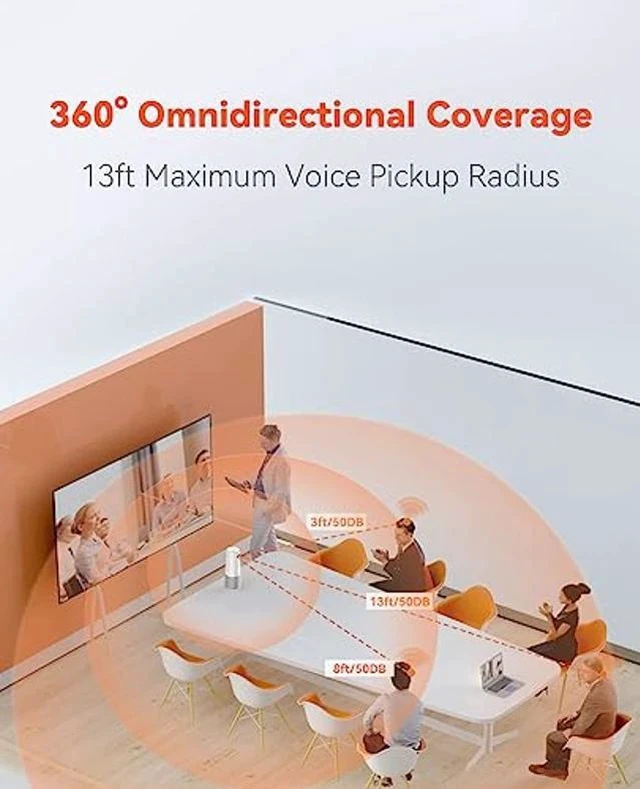 Alt view image 4 of 5 - NUROUM C20 HD 1080P Conference Webcam, Video Conference Camera with Mic and Speaker, All-in-1 Ultra Wide-Angle 100deg Webcam with Microphone, 13ft Voice Pickup, AI Noise-Cancellation, USB Plug&Play