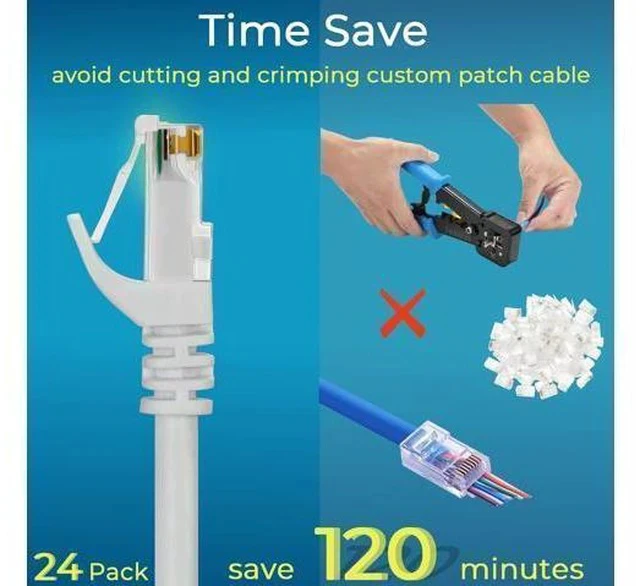 Alt view image 2 of 7 - Patch Cables Cat6 1ft (24 Pack), Ethernet Patch Cable 10G, Cat 6 Patch Cable for Patch Panel to Switch, Flexiable Cat 6 Ethernet Cable with Gold Plated - White