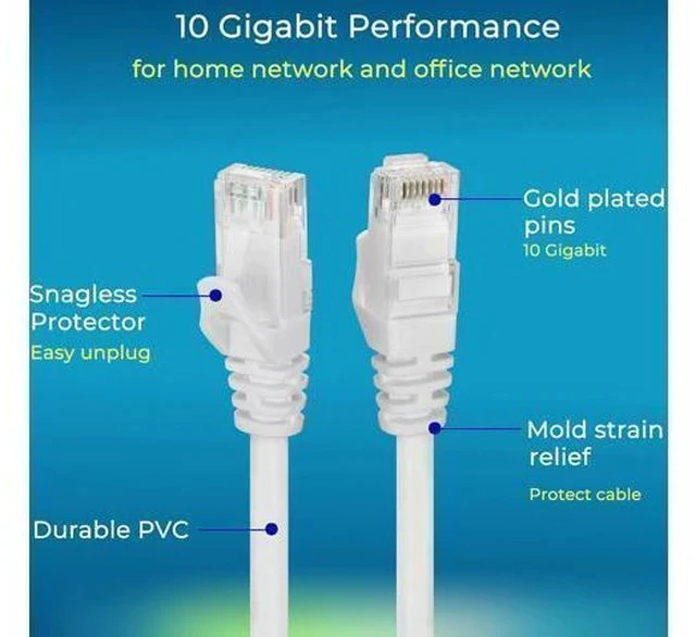 Alt view image 3 of 7 - Patch Cables Cat6 1ft (24 Pack), Ethernet Patch Cable 10G, Cat 6 Patch Cable for Patch Panel to Switch, Flexiable Cat 6 Ethernet Cable with Gold Plated - White