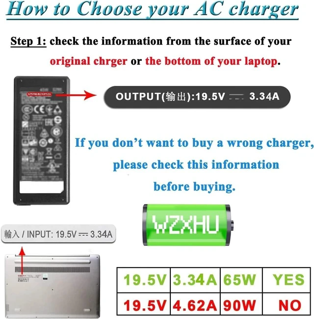 Alt view image 2 of 6 - 65W Laptop Charger Compatible with Latitude 5400 5480 7480 7490 5490 E5470 E6420 5580 5500 5590 5280 E6410 E5570 E6430 E6440 E6540 AC Adapter Power Cord