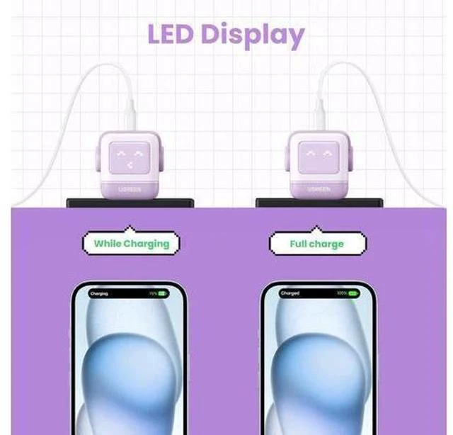 Alt view image 5 of 7 - UGREEN RG 30W USB C Charger, Nexode Robot GaN Fast Charger Block, Compact Wall Charger Power Adapter for iPhone 15 Pro Max/14/13, Galaxy S23 Ultra, Pixel 7 Pro, MacBook Air, iPad Pro (Purple)