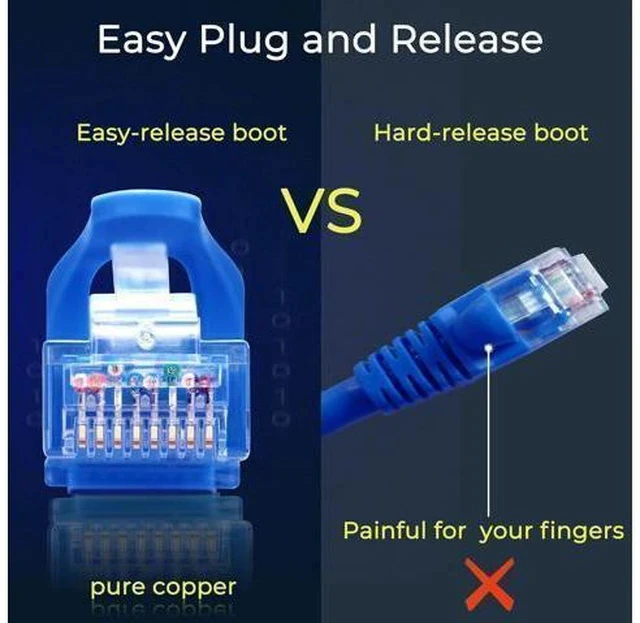 Alt view image 5 of 7 - Patch Cables Cat6 1ft (24 Pack), Ethernet Patch Cable 10G, Cat 6 Patch Cable for Patch Panel to Switch, Flexiable Cat 6 Ethernet Cable with Gold Plated Black 1 ft. Blue