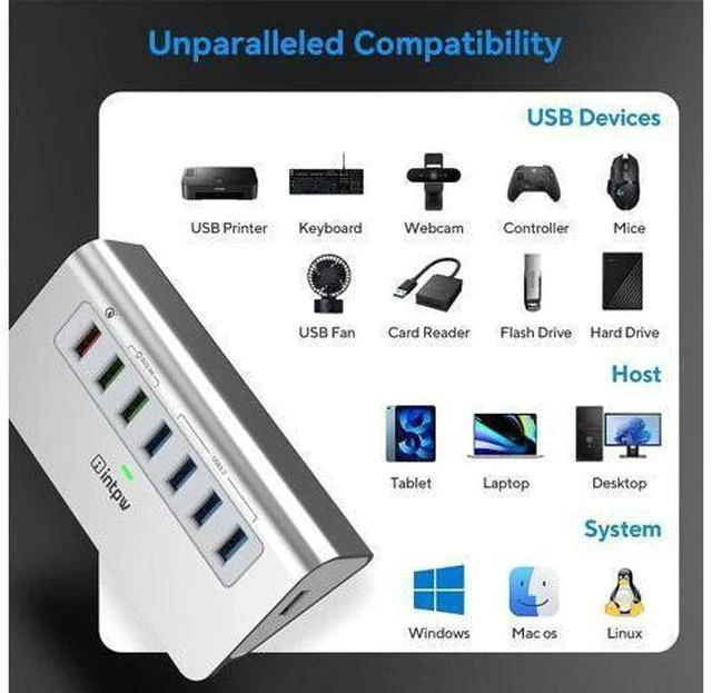 Alt view image 7 of 7 - Powered USB 3.2 Hub 10Gbps,7 Port USB Data Hub USB Splitter with 4 USB 3.2 Gen2 Data Ports,3 Fast Charging Ports,30W Power Adapter,Type A & C Cable, Aluminum Powered USB C Hub for Computer,PC,Laptop