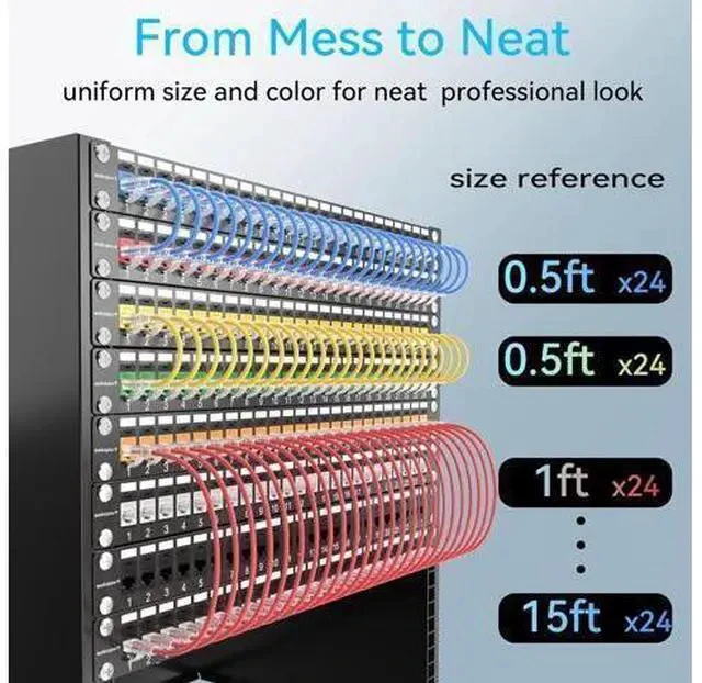 Alt view image 4 of 7 - Cat6a Patch Cables Slim 2ft (24 Pack), Flexible Cat6 Ethernet Patch Cable 10G 550MHZ, 28AWG Pure Copper Cat6 Patch Cable for Network Cabinet, Cat 6 Patch Cable Black