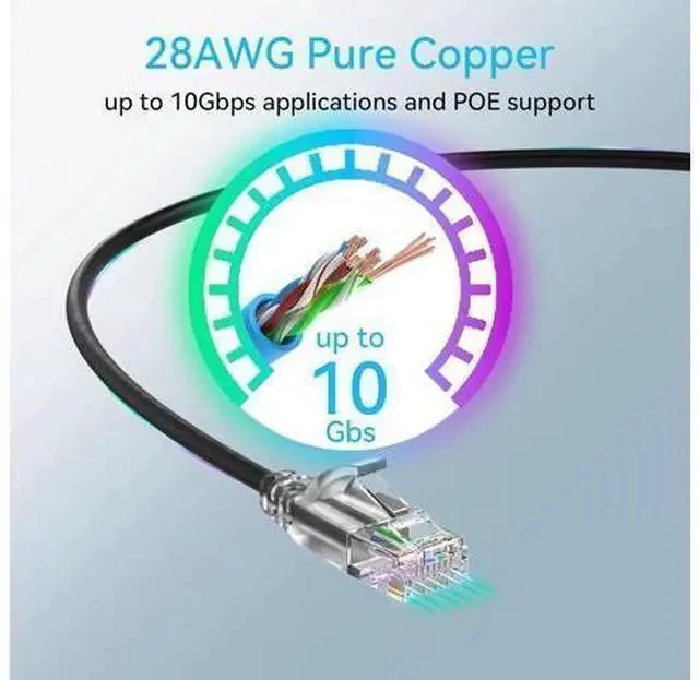 Alt view image 5 of 7 - Cat6a Patch Cables Slim 2ft (24 Pack), Flexible Cat6 Ethernet Patch Cable 10G 550MHZ, 28AWG Pure Copper Cat6 Patch Cable for Network Cabinet, Cat 6 Patch Cable Black