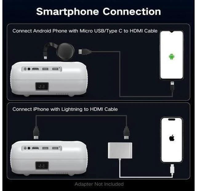 Alt view image 7 of 7 - Mini Projector Bluetooth, Fully Sealed Portable Projector, 75% Zoom & Low Noise, Movie Projector for Phone/Laptop/Stick/HDMI/USB-Gray 400 ANSI