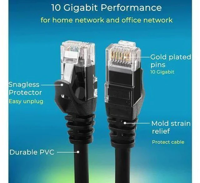 Alt view image 4 of 7 - Patch Cables Cat6 0.5ft 24 Pack,Ethernet Patch Cable 10G, Cat 6 Patch Cable for Patch Panel to Switch, Flexiable Cat 6 Ethernet Cable with Gold Plated Black