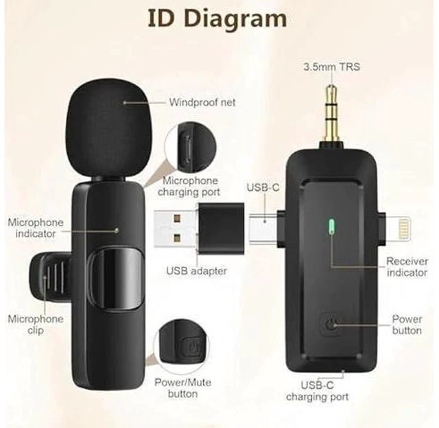 Alt view image 3 of 7 - Wireless Lavalier Microphone for iPhone - Android Phone/Camera/Computer/Laptop, Professional Dual Lapel Mic with USB-C/3.5mm/USB Plug for Video Recording, Vlog, YouTube, TikTok