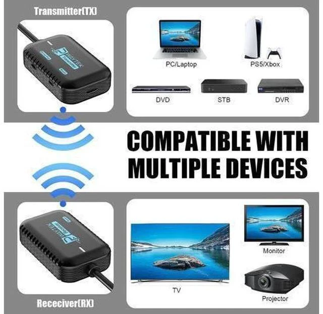 Alt view image 2 of 7 - HDMI Wireless Transmitter and Receiver, Wireless HDMI Extender Watch Movies, and Live TV in 1080p HD, from laptops, PCs to HDTV projectors Within 30m for Home Theater, Office, Conferencing