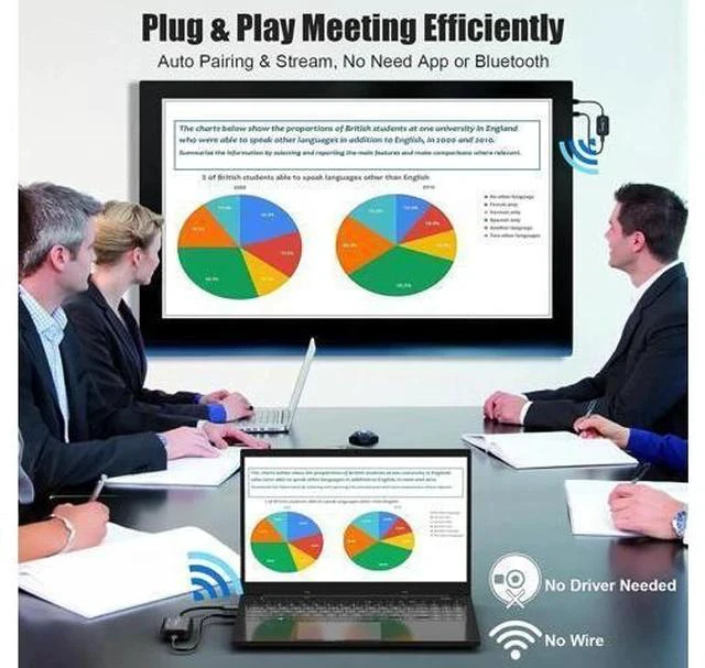 Alt view image 3 of 7 - HDMI Wireless Transmitter and Receiver, Wireless HDMI Extender Watch Movies, and Live TV in 1080p HD, from laptops, PCs to HDTV projectors Within 30m for Home Theater, Office, Conferencing