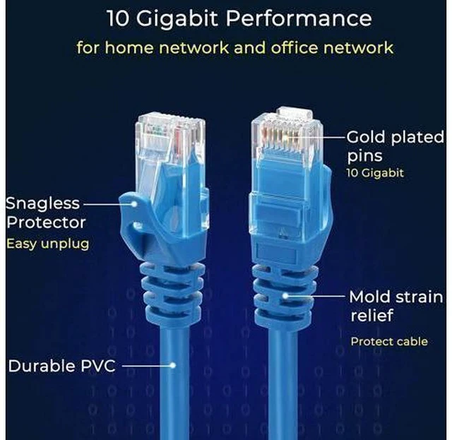 Alt view image 4 of 7 - Patch Cables Cat6 0.5ft 24 Pack, Ethernet Patch Cable 10G, Cat 6 Patch Cable for Patch Panel to Switch, Flexiable Cat 6 Ethernet Cable with Gold Plated Blue