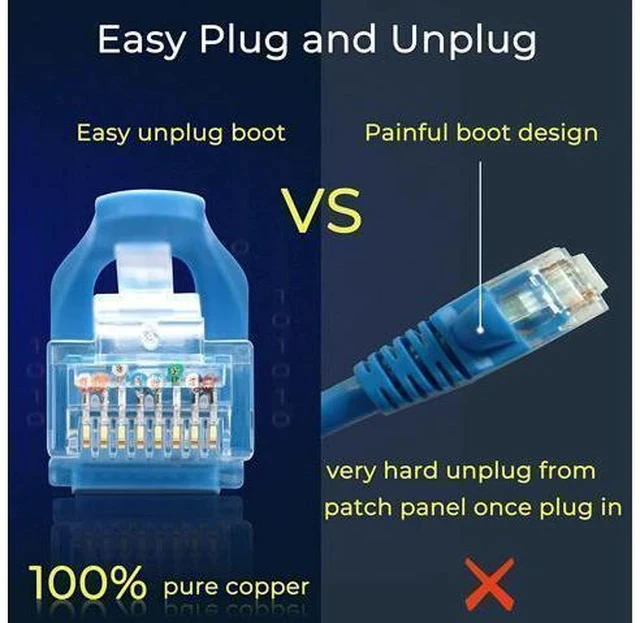 Alt view image 6 of 7 - Patch Cables Cat6 0.5ft 24 Pack, Ethernet Patch Cable 10G, Cat 6 Patch Cable for Patch Panel to Switch, Flexiable Cat 6 Ethernet Cable with Gold Plated Blue