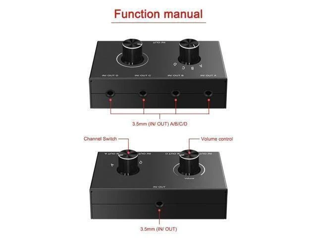 Alt view image 7 of 7 - 4 Port Audio Switch, 3.5mm Audio Switcher, Stereo AUX Audio Selector, 4 Input 1 Output / 1 Input 4 Output Audio Splitter Switcher, Audio Switcher Box, 4 channel switch knob, No External Power Required