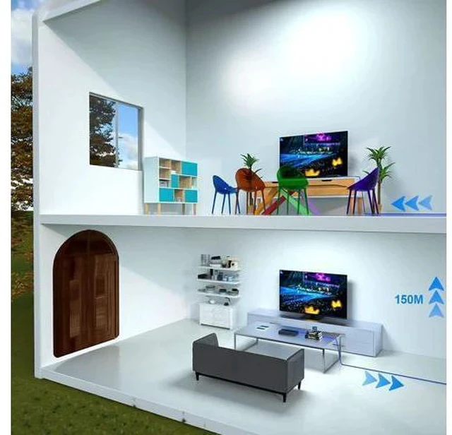 Alt view image 4 of 7 - 4K HDMI Extender, Ultra HD 4K@60Hz Over Cat5e/6 Up to 200ft/60m, Extended Audio and Video, Supports Loop Out, IR, HDCP 2.2/1.4 YUV 444