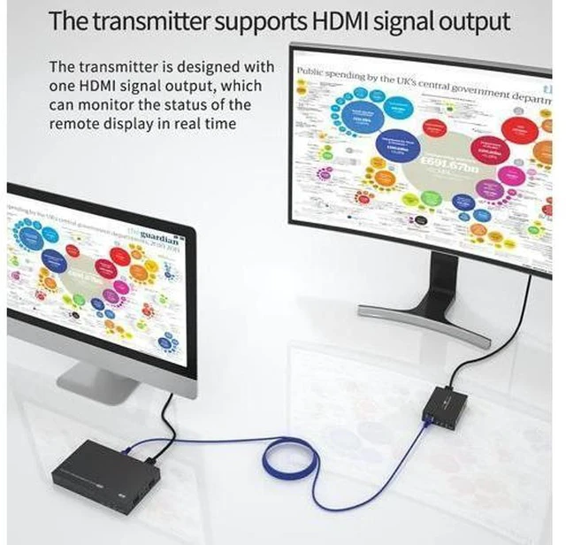 Alt view image 5 of 7 - 4K HDMI Extender, Ultra HD 4K@60Hz Over Cat5e/6 Up to 200ft/60m, Extended Audio and Video, Supports Loop Out, IR, HDCP 2.2/1.4 YUV 444