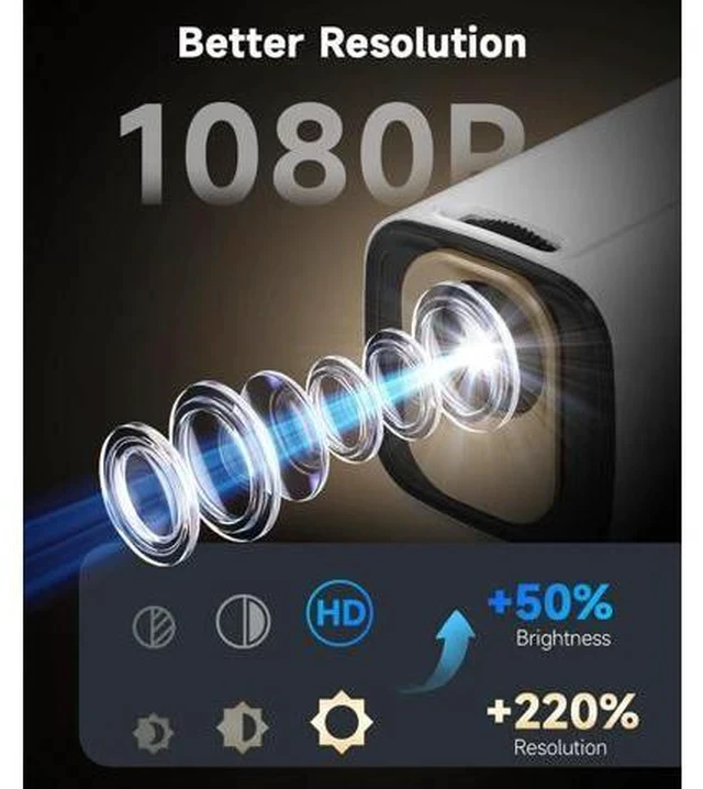 Alt view image 4 of 7 - Mini Smart Projector with 4K Support, Portable Projector with Wifi and Bluetooth, 5W Speaker, Built in Apps, Voice Control, Outdoor Movie Projector
