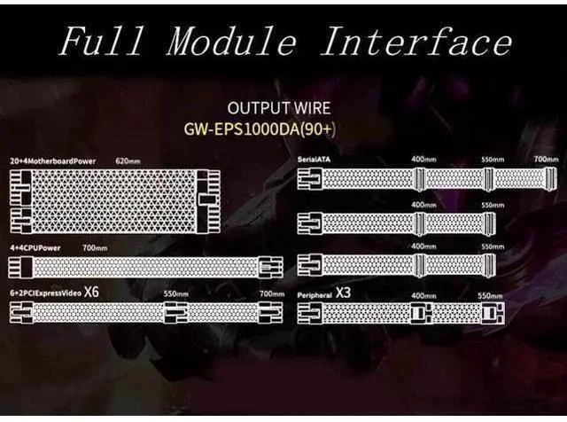 Alt view image 4 of 4 - Great Wall GW1000 80 Plus Gold Fully Modular 1000W Power Supply, 140mm Ball Bearings Fan,The Air Volume Is Large And Mute, 150mm ATX Power - Black