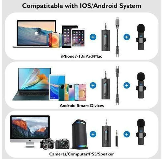 Alt view image 2 of 7 - Wireless Lavalier Microphone for iPhone, Android Phone, Camera - Recording Omnidirectional Condenser Mic Ultra Low Delay, Lapel Noise canceling Mic for Video YouTube Interview Tiktok Vlog