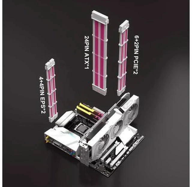 Alt view image 3 of 5 - PSU Extension Cable Kit - Custom Sleeved Power Supply Mod for Girl's PC Build 16AWG 1x24Pin ATX/2x8 (4+4) Pin EPS CPU/2x8 (6+2) Pin PCI-E GPU 5PCS Pink&White